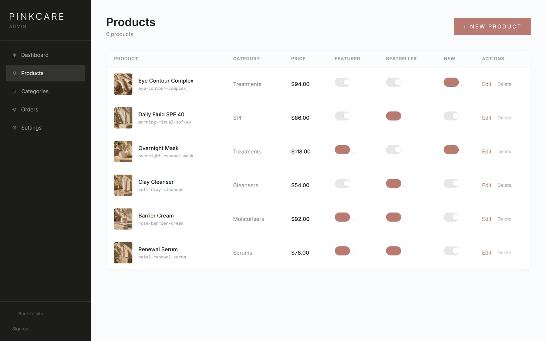 Product list with featured, bestseller and new flags